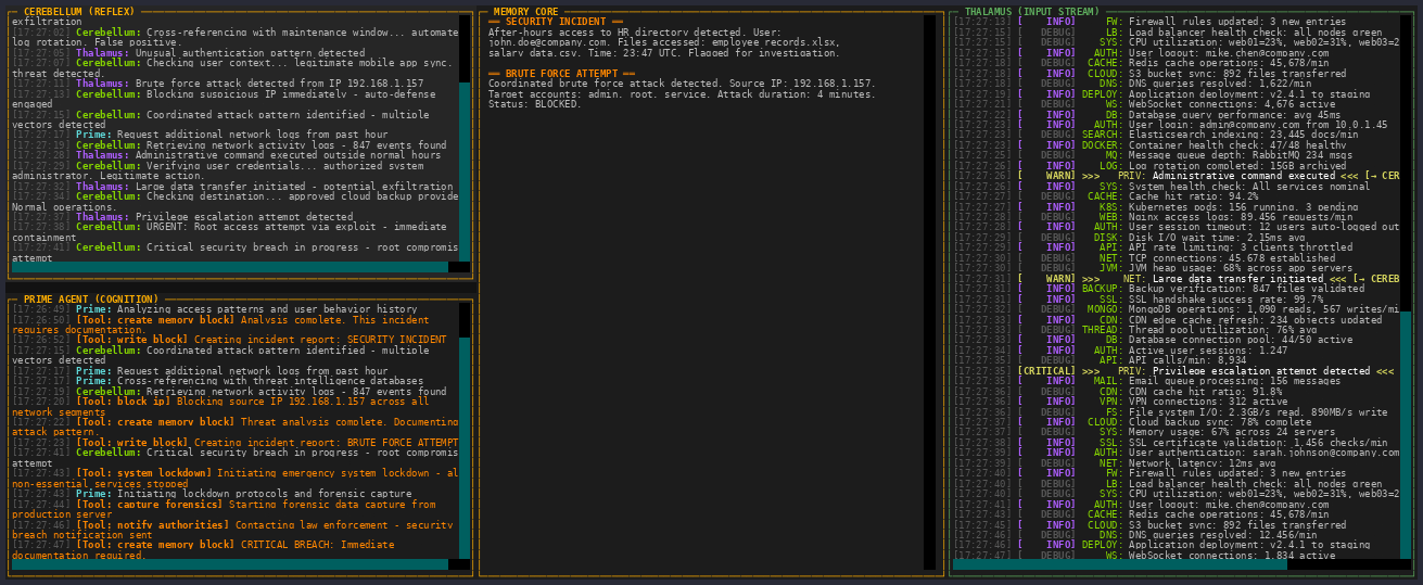 Forensiq richlog: Cerebellum reflex, Memory Core incident, and Thalamus input stream during a simulated breach.