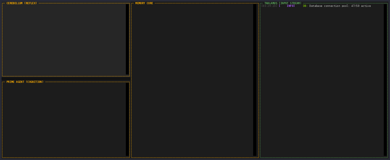 Authlokr graph fixture at scenario start β panels primed before activity.